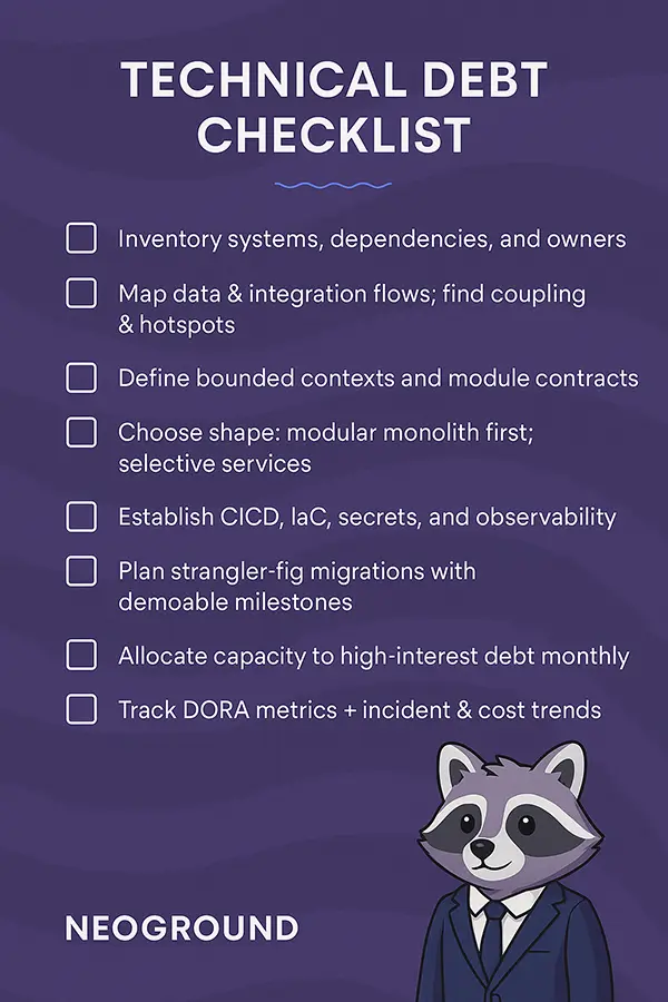 Technical Debt Checklist